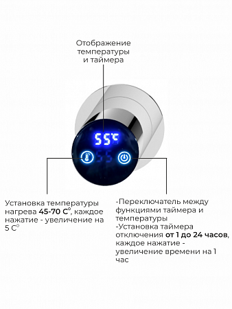 Аккорд П5 500х800 электро Полотенцесушитель TERMINUS Нержавеющая сталь Королёв - фото 4